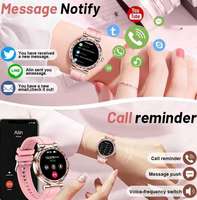 Жіночий смарт-годинник: EIGIIS CF30 RAINBOY. NFC. Київ - фото 7