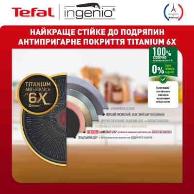 Набор сковородок Tefal Ingenio Unlimited (L7638942) Винница