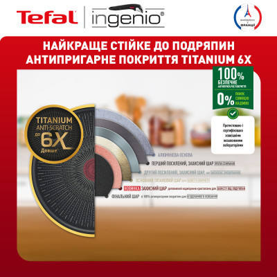 Набір сковорідок Tefal Ingenio Unlimited (L7638942) Вінниця - фото 4