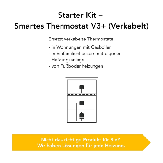 Розумний термостат Tado Starter Kit V3+ — Інтелектуальне керування опаленням та економія до 31% Київ