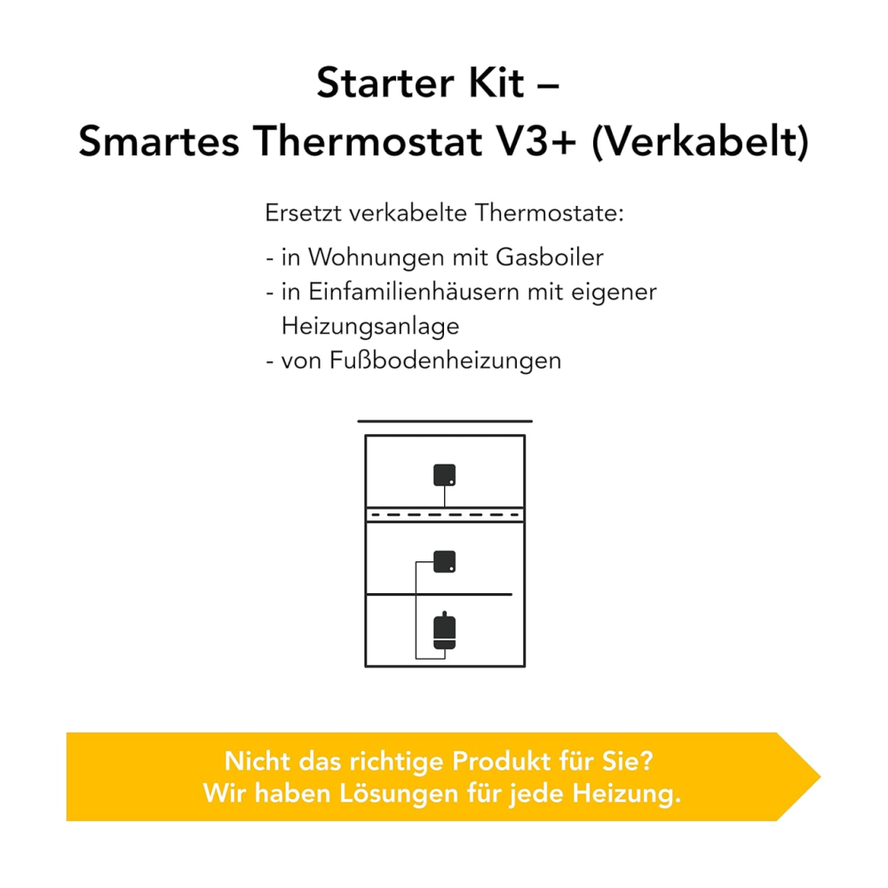 Розумний термостат Tado Starter Kit V3+ — Інтелектуальне керування опаленням та економія до 31% Київ - фото 3
