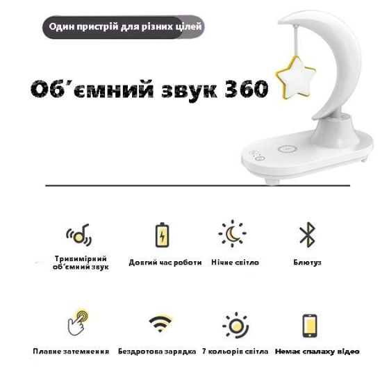 Ночник с колонкой Music Atmosphere Lamp с функцией беспроводной зарядки Винница