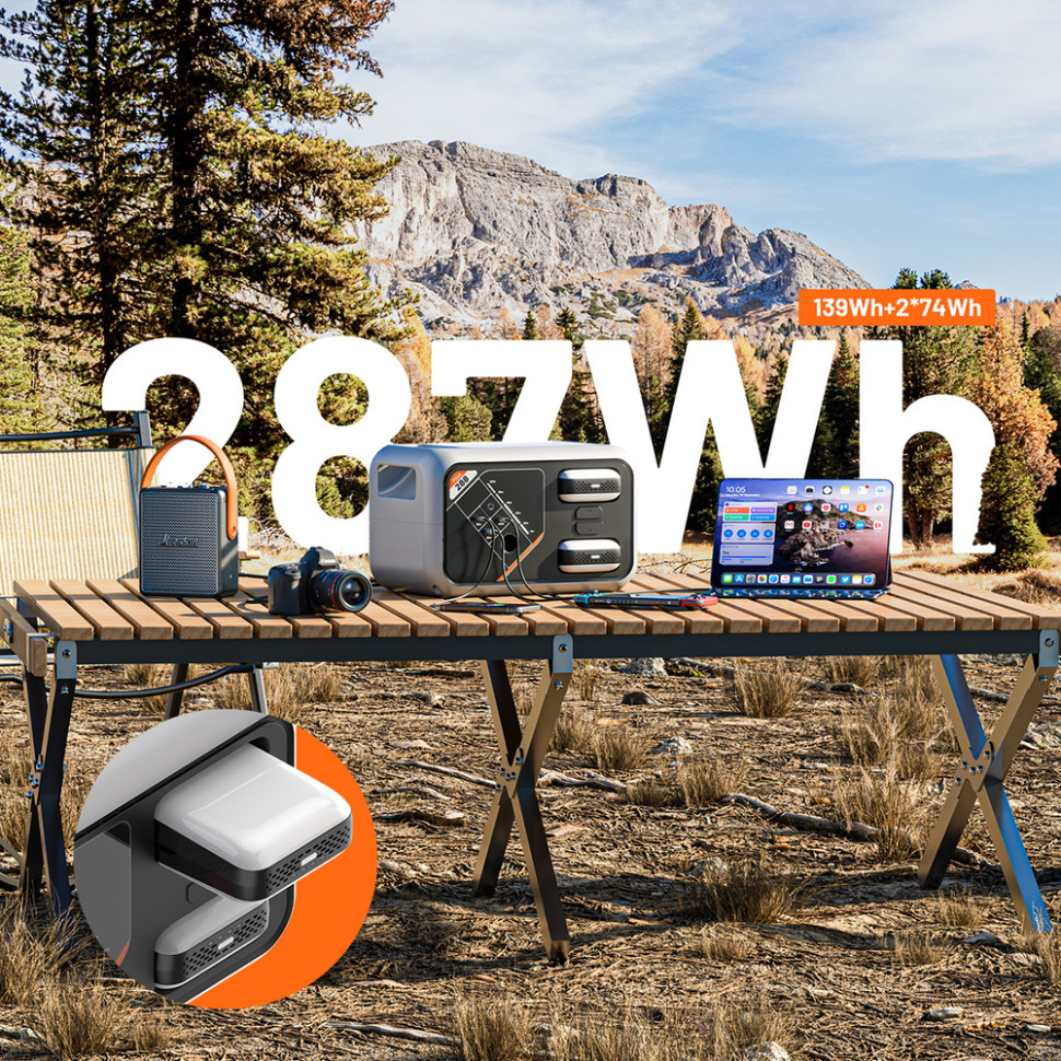 Портативна зарядна станція Litheli FLINT В288, 300Вт, 287 Вт·год + 2 Power Bank Київ - фото 8