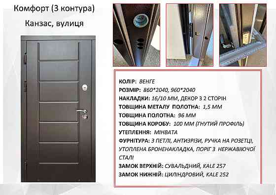 Двери уличные Redfort, модель Канзас , комплектация Комфорт (3 контура) 960 Киев