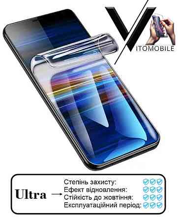 Полиуретановая пленка Ultra для Google Pixel 7a – минимальная толщина, максимальная защита! Киев