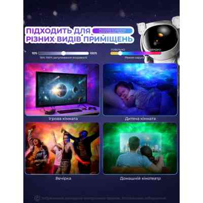 Нічник DKWAY Проектор зоряного неба Космонавт галактики Астронавт T-40 білий (446070431) Вінниця