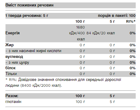 100% Glutamine - 500g Київ