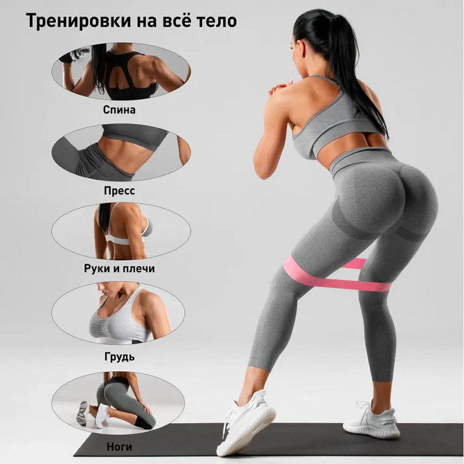 Фитнес в домашних условиях Fit Simplify 5 шт, Резиновые тренировочные петли, Эспандер резинка фитнес IA-85 Львов - изображение 9