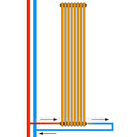 Вертикальный радиатор Calidum 2-8 380х1800, anticor, белый Черновцы