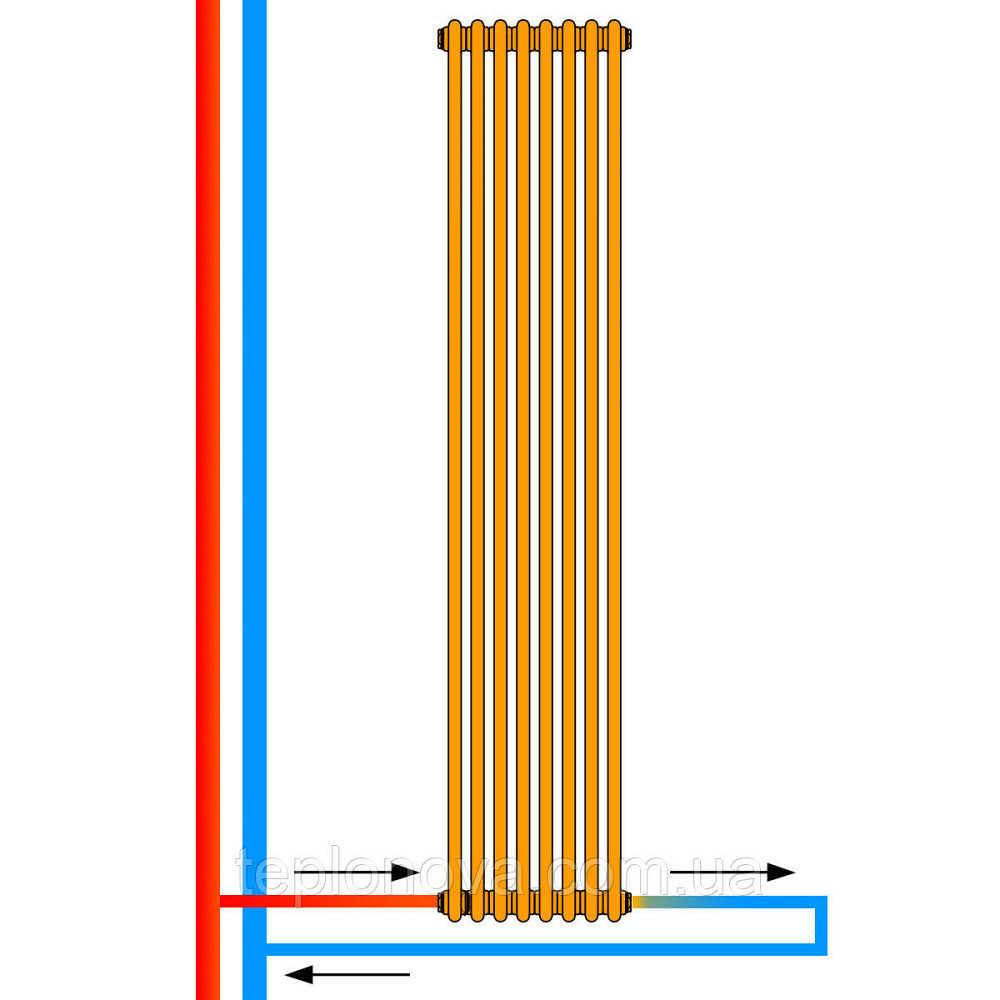 Вертикальный радиатор Calidum 2-8 380х1800, anticor, белый Черновцы - изображение 5