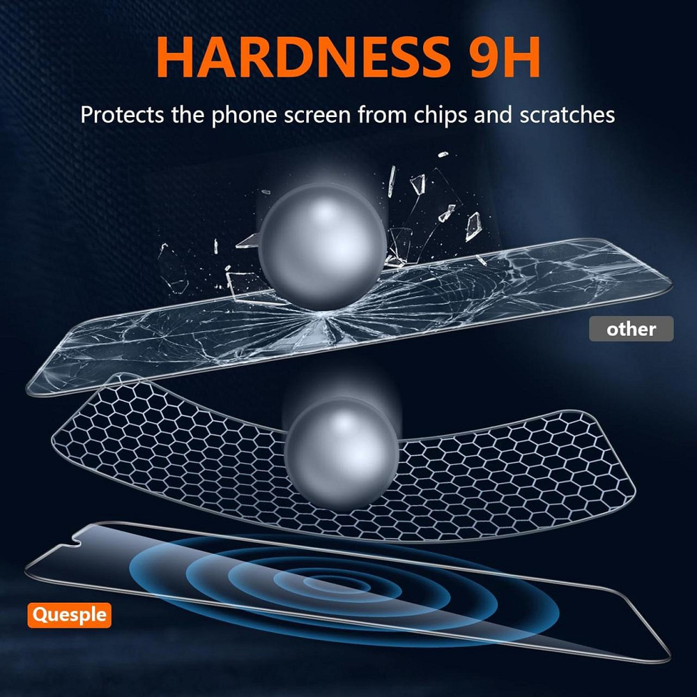 [2+2 шт.] Защитное стекло для экрана QUESPLE 2 шт для Samsung Galaxy S21 и 2 шт. защитных стекла для объектива камеры Днепр - изображение 7