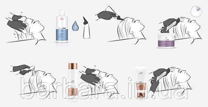 Маска после окрашивания  WellaPlex Киев - изображение 5