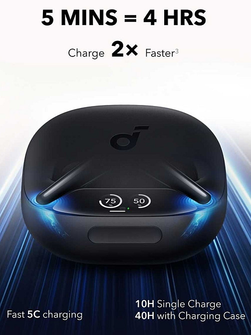 Нові запаковані Навушники Soundcore Anker Sound Core Liberty 4 pro чорні. Київ - фото 3