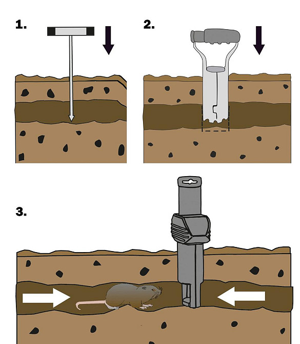 Пастка для кротів і полівок Swissinno Solutions SuperCat Київ - фото 4