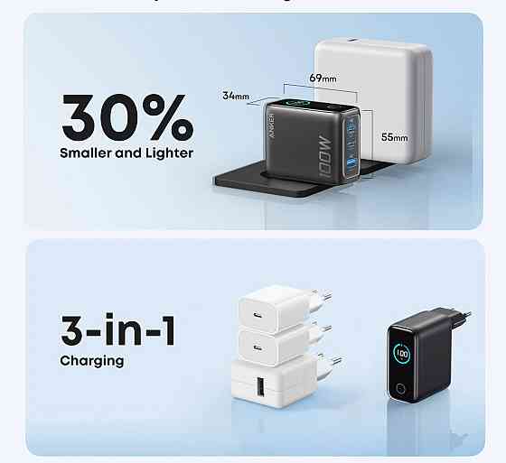 Мережевий зарядний пристрій Anker GaN Charger 100 W, 2xUSB-C, 1xUSB-A, Display Dark Gray (B121BGZ1) + кабель USB Type-C ( 17515 ) Харьков