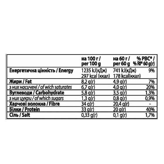 Протеиновые батончики Forma Bar 12x60g Chocolate Киев