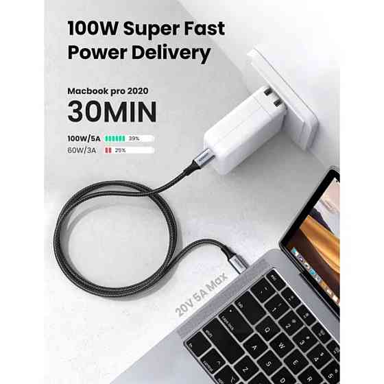 Кабель UGREEN US316 USB-C алюмінієві конектори, плетений 2m, колір чорний UGR-70429 Одеса