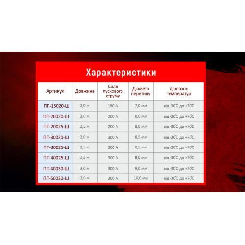 Проводи пускові Штурмовик 400А довжиною 3,0 м Харків - фото 5