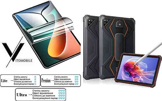 Полиуретановая пленка HyperClear Guard для Blackview Active 6 Киев