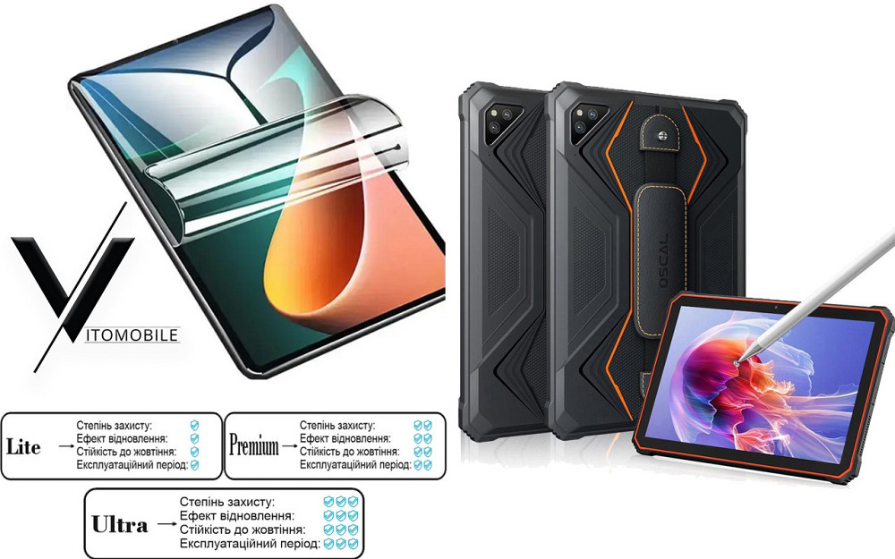 Полиуретановая пленка HyperClear Guard для Blackview Active 6 Киев - изображение 1