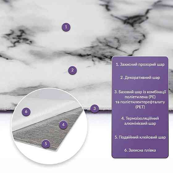 Самоклеюча стінова PET плитка 600х300х2мм SW-00002333 Київ