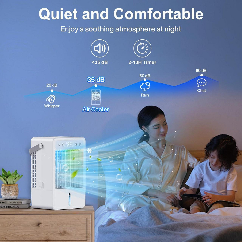 Портативний кондиціонер HONMICON F28 білий 4-в-1 мобільний охолоджувач вентилятор зволожувач 1500мл 10H таймер 5 швидкостей пульт Київ - фото 8