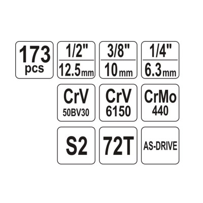Набір інструментів Yato YT-38931 Вінниця - фото 5