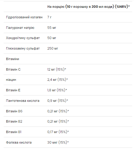 Absolute Joint - 400g Raspberry Луцк - изображение 2