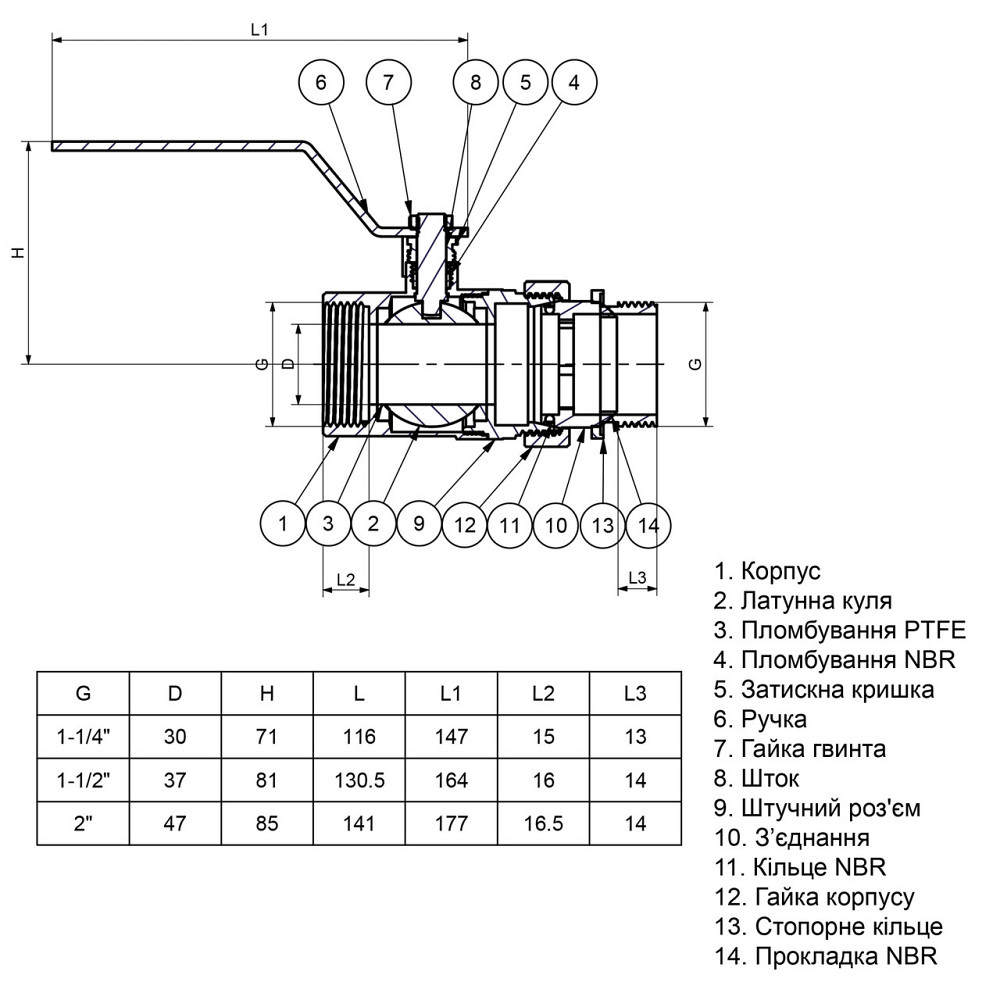 Кран шаровый прямой с американкой Q PROFESSIONAL QP003 PN40 2″ (000025718) Киев - изображение 3