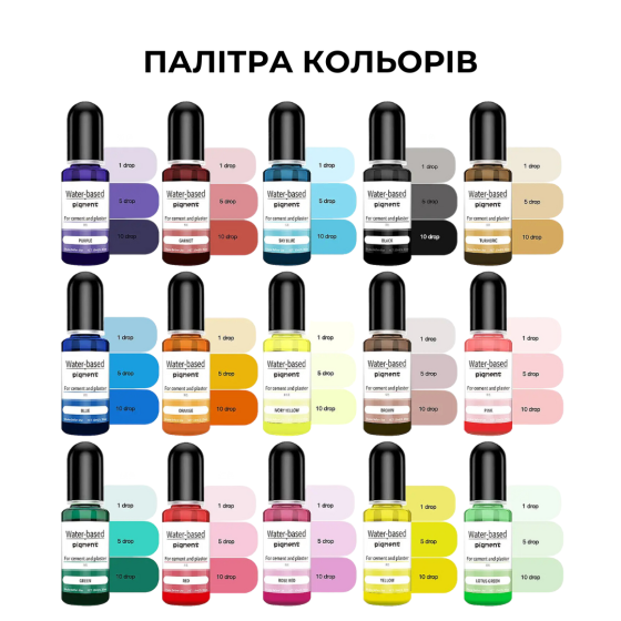 Рідкі пігменти для бетону, гіпсу та штукатурки, 15 кольорів по 10 мл, водна основа Кам'янець-Подільський