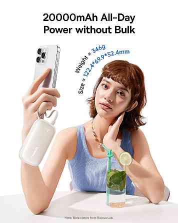 Павербанк 20000 mAh Baseus EnerFill FC21 Qpow 3 Ultra 22.5W E0027M00 швидка зарядка цифровий дисплей power bank повербанк Одеса