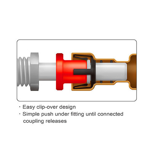 Комплект для разъединения трубопроводов 7ед. TOPTUL JGAR0701 Одесса - изображение 3