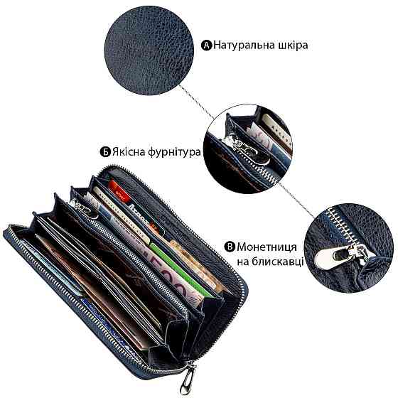 Вертикальный женский кошелек-клатч ST Leather 18864 Синий Киев