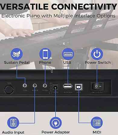 Цифрове піаніно Fesley FEP160 (стійка, педаль, пюпітр, навушники) Харків