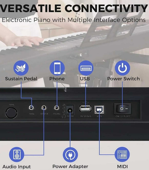 Цифрове піаніно Fesley FEP160 (стійка, педаль, пюпітр, навушники) Харків - фото 2
