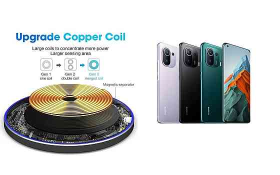 Бездротовий зарядний пристрій Copper до 30W для Samsung Galaxy S20, S20 FE, S20+, S20 Ultra, USB-C, LED Київ