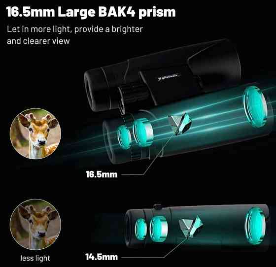 Бинокль Kylietech 12 x 42 HD Киев