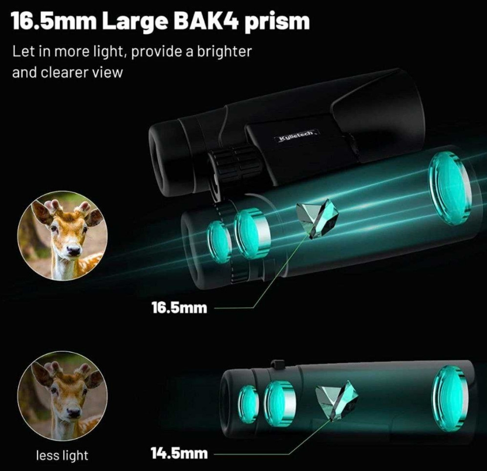 Бинокль Kylietech 12 x 42 HD Киев - изображение 4