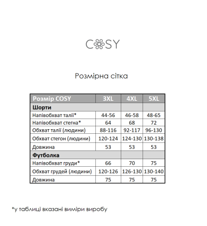 Чоловіча піжама шорти і футболка великого розміру бавовна домашня в клітинку COSY Navigator сіра 5XL Одеса