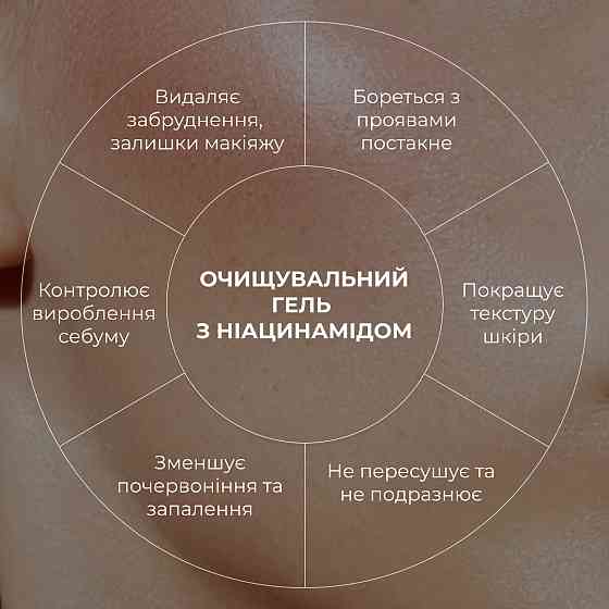 Набор для уменьшения жирности и воспалений с ниацинамидом Hillary Anti-Blemish Niacinamide Set Киев