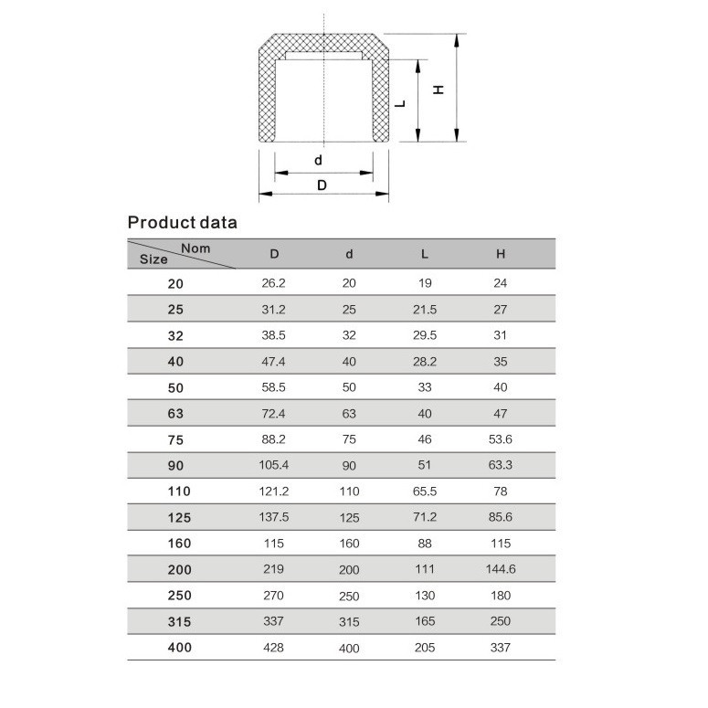 Заглушка ПВХ Aquaviva клейова, d225 мм Київ - фото 2