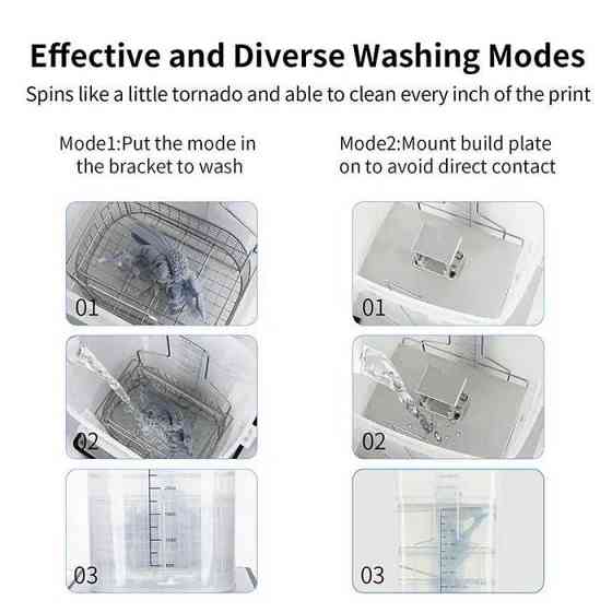 Пристрій для очищення та сушіння Anycubic Wash&Cure 2.0 Київ