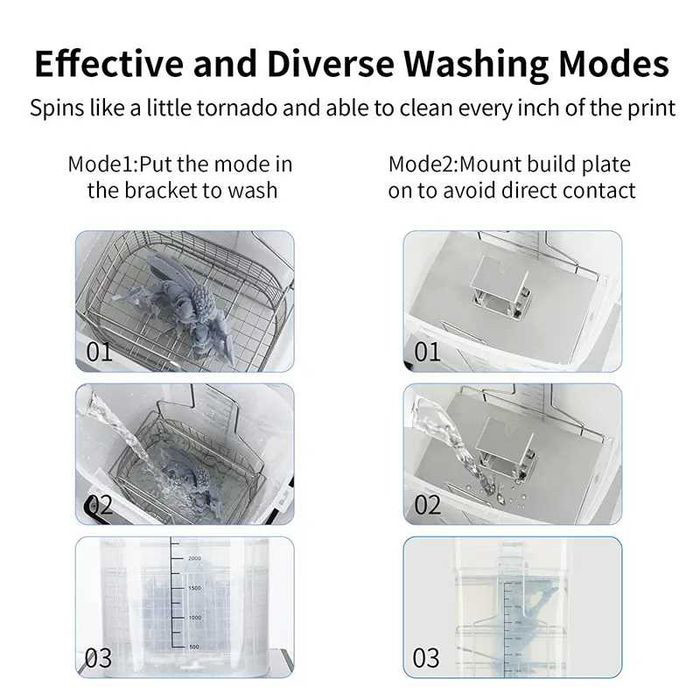 Пристрій для очищення та сушіння Anycubic Wash&Cure 2.0 Київ - фото 3