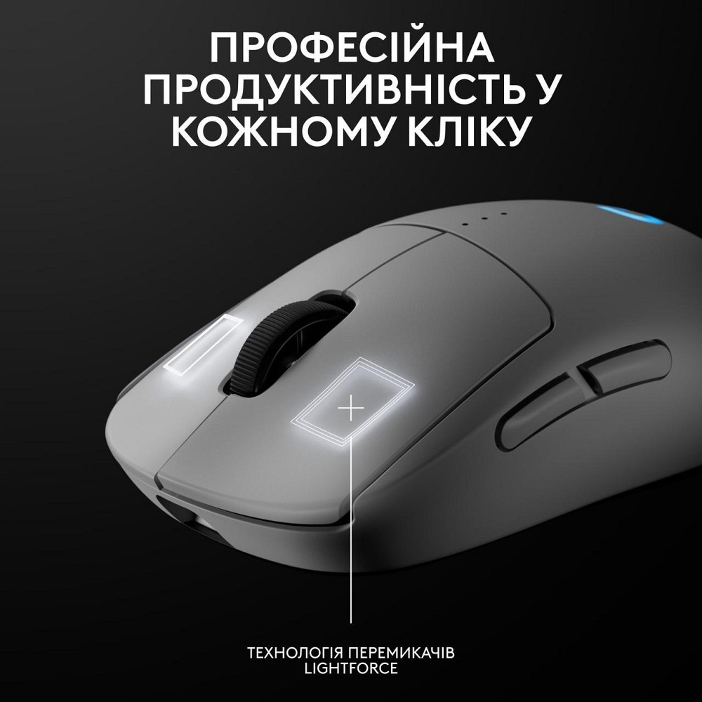 Миша бездротова Logitech G Pro 2 Lightspeed White (910-007302) ( Білий ) Харьков - изображение 4