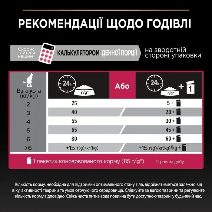 Сухой корм PRO PLAN Sterilised Adult 1+ Savoury Duo для взрослых стерилизованных кошек с уткой и печенью, 1.5 кг Киев - изображение 8