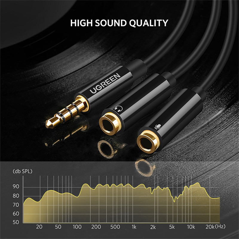Аудио кабель UGREEN AV141 3.5mm male to 2 3.5mm female, 0,2m Black Одесса - изображение 7