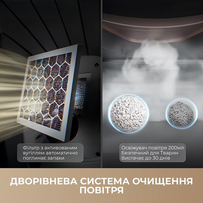 Автоматичний смарт-корпус для котів Mova LR10 Prime ( 17787 ) Харьков - изображение 11