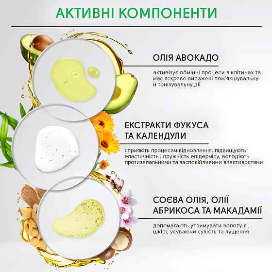 Массажный крем для рук и ног с маслом авокадо, экстрактами фукуса и календулы Shelly 250 мл Винница