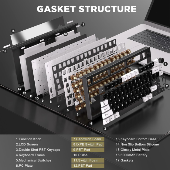 Алюминиевая механическая клавиатура YUNZII AL80 Black: ЖК-дисплей, Gasket Mount, BT/2.4G/USB-C, QMK/VIA, Cocoa Cream v2 Киев