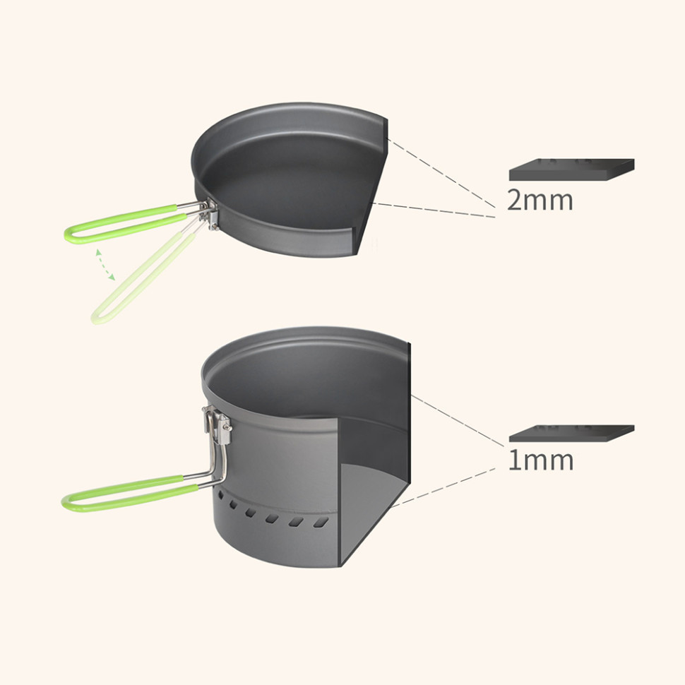 Набор туристической посуды (кастрюля + сковородка) BRS-TS19A, 1л, алюминий Киев - изображение 3